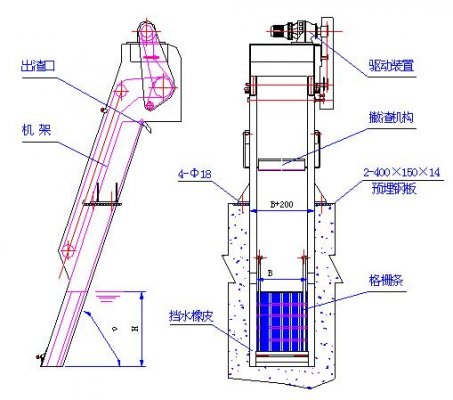 機(jī)械格柵與纖維過濾器配套使用注意事項(xiàng)
