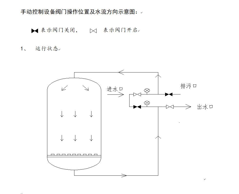 纖維球過濾器正反洗管路的結(jié)構(gòu)